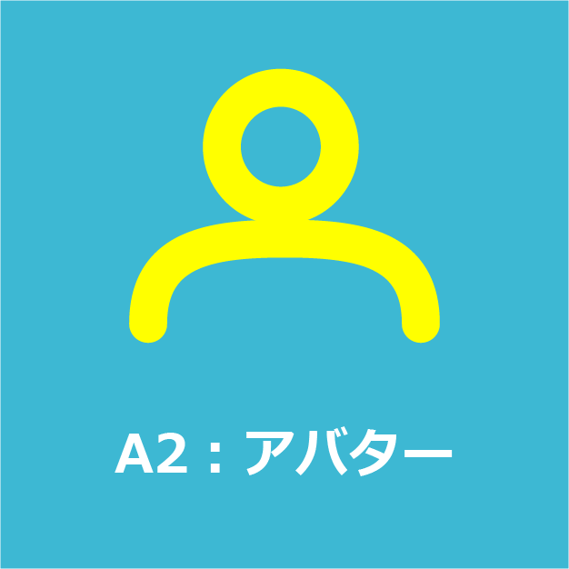 A2：アバター