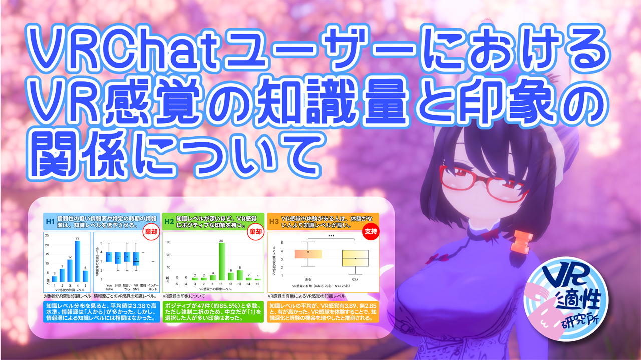 関連画像