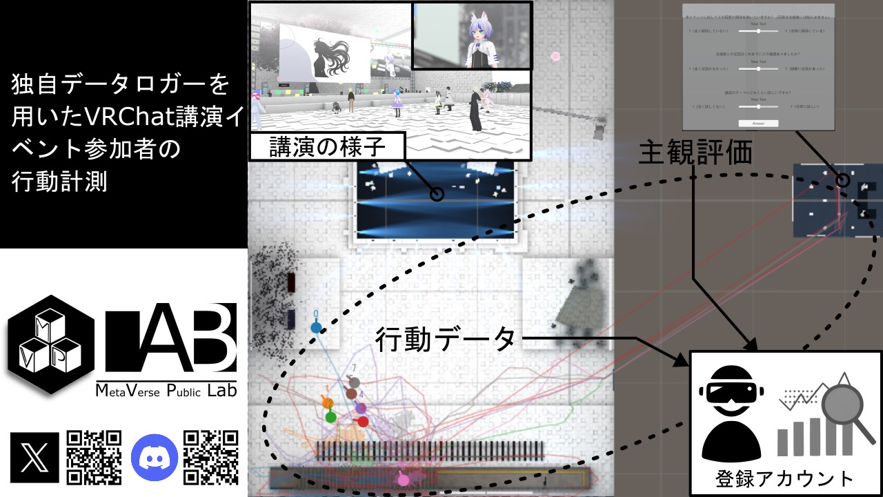 関連画像