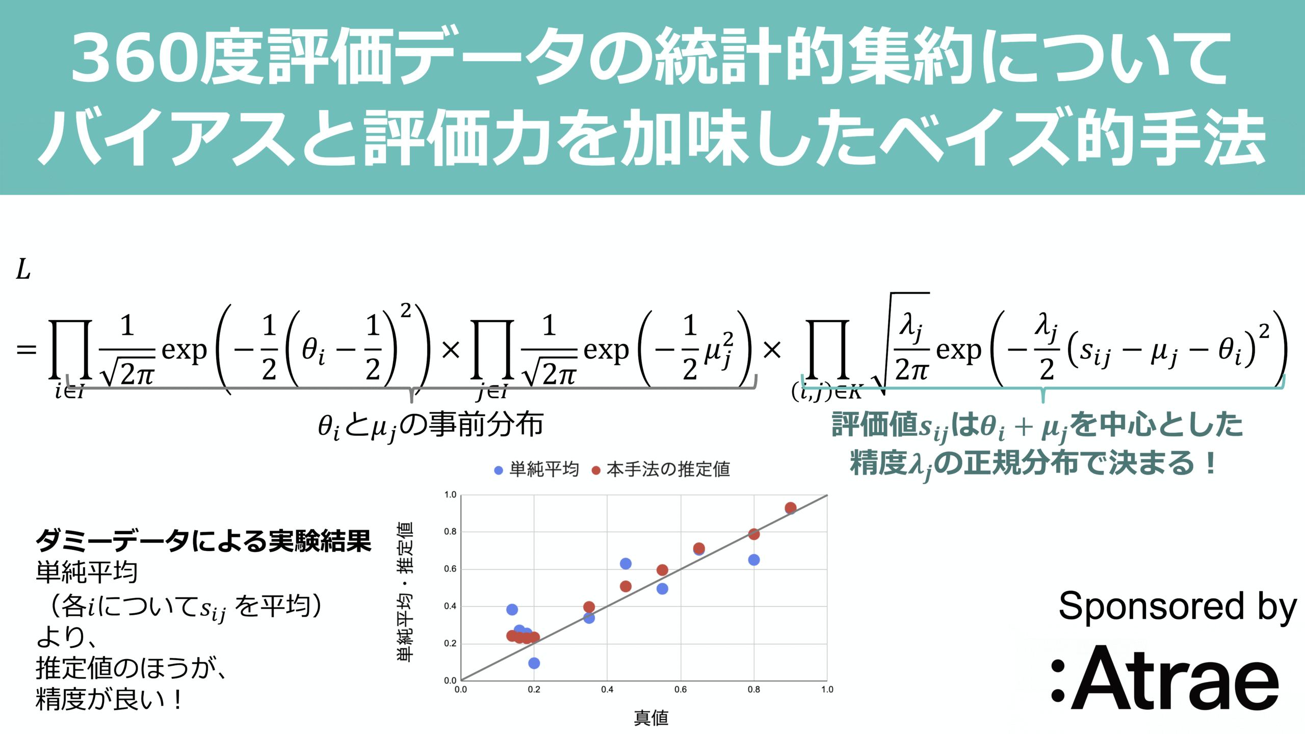 関連画像