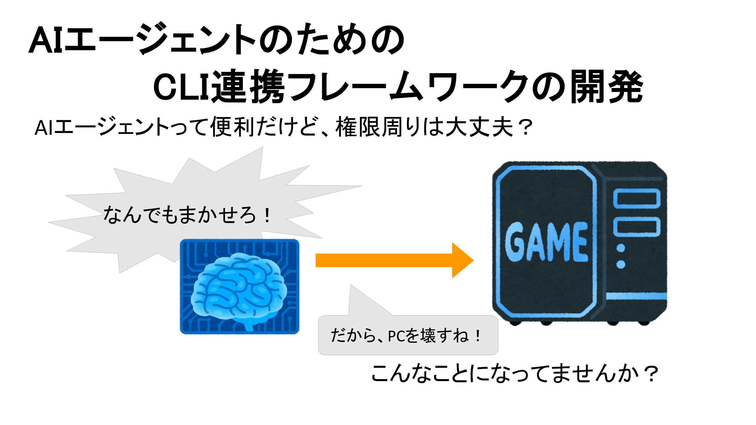 関連画像