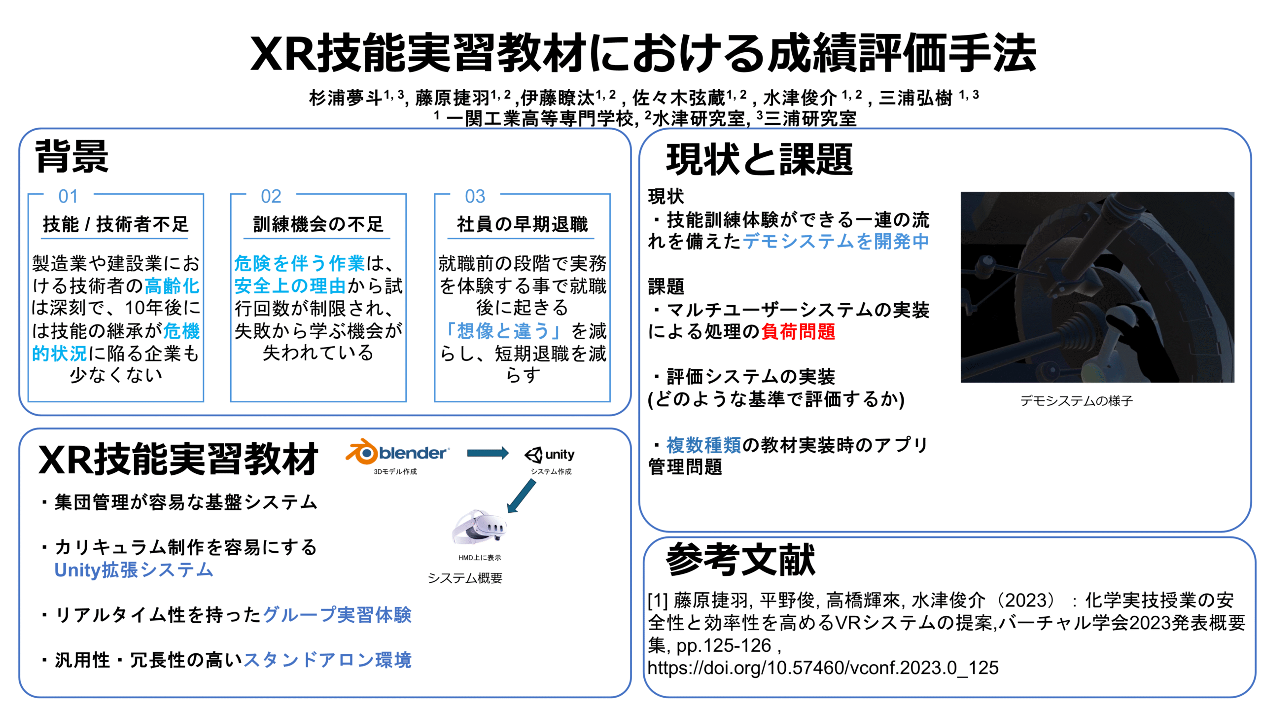 関連画像