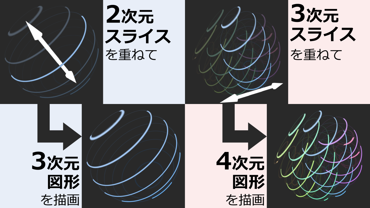関連画像